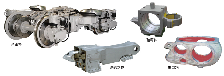 台車枠　連結器体　軸箱体　歯車箱